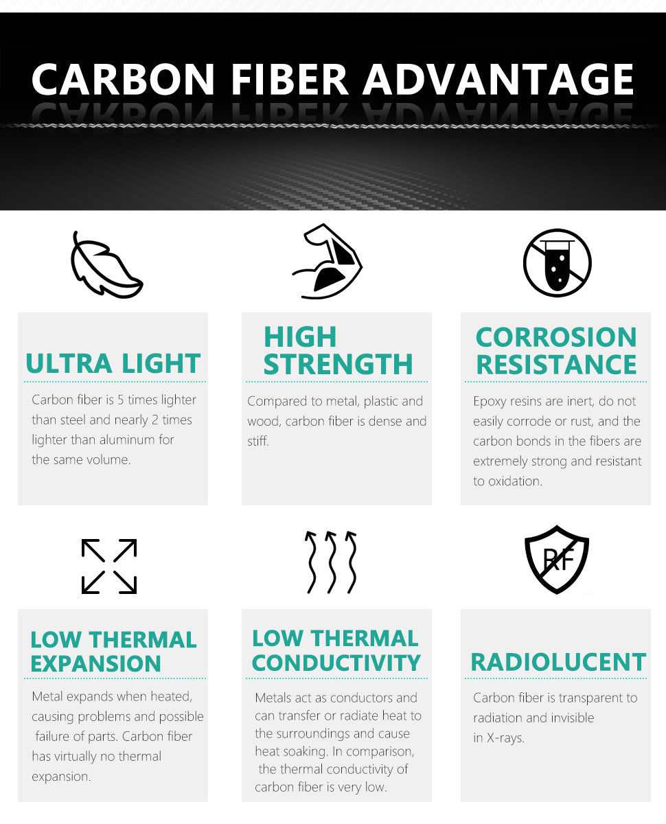 Planche de surf électrique 110cc JET planche de surf entièrement en carbone 20kg planche de surf planche de surf en Fiber de carbone